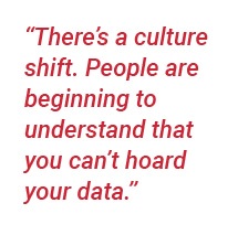 culture shift